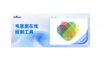 韦恩图在线绘图工具