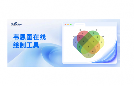 韦恩图在线绘图工具