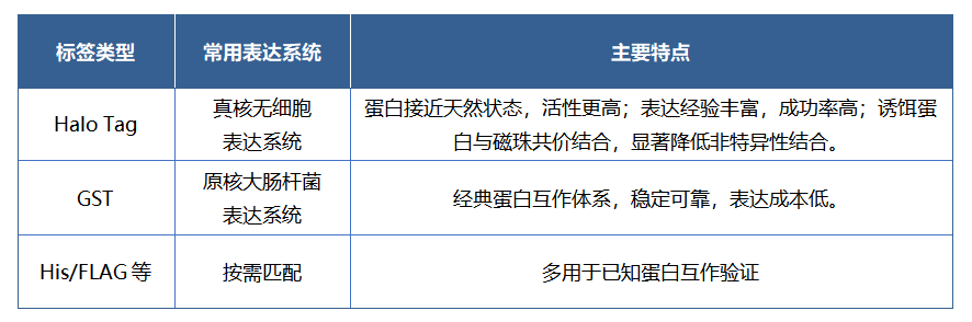 表1.png