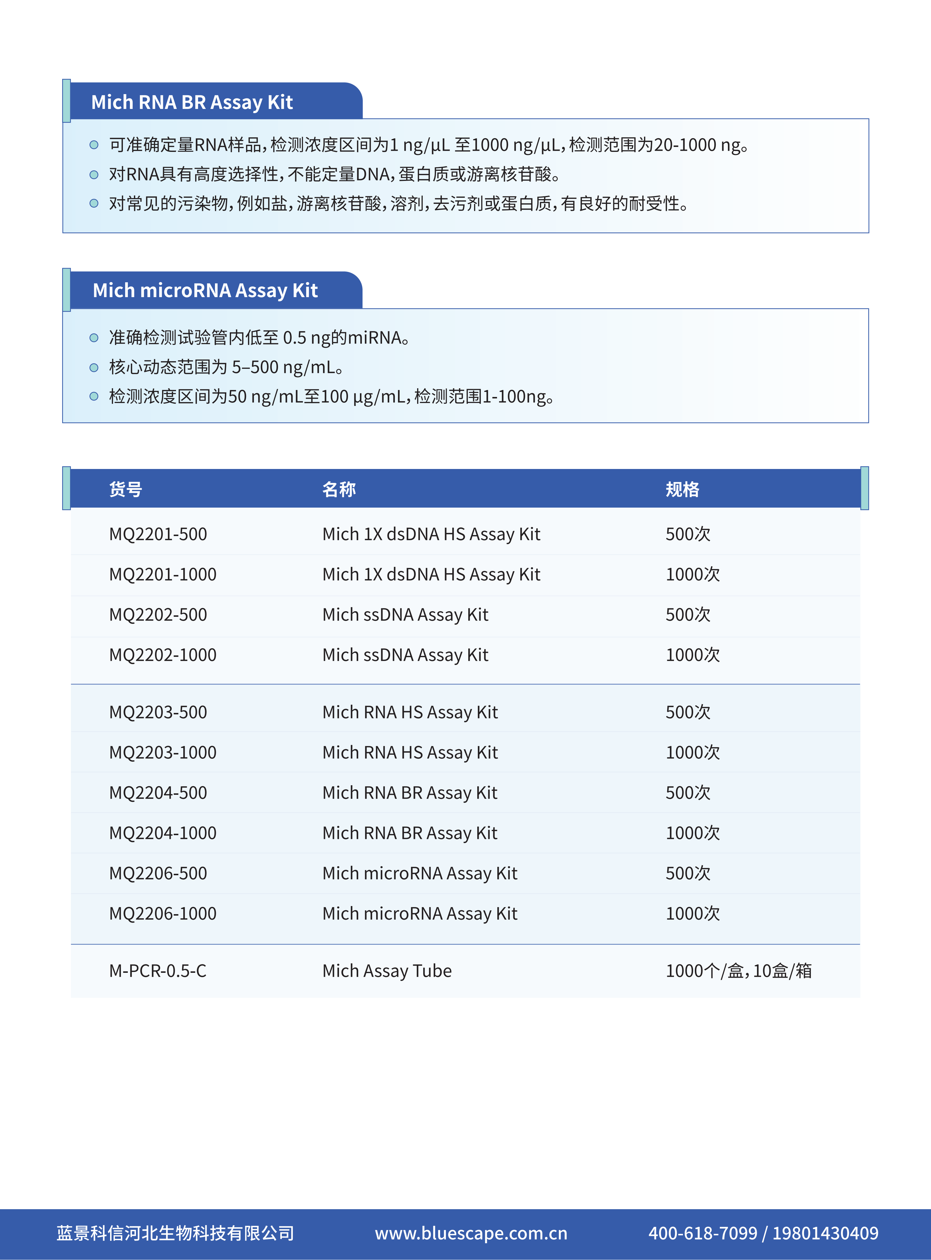 核酸和蛋白定量-单页 新_02.png