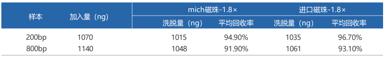 捕获1.PNG