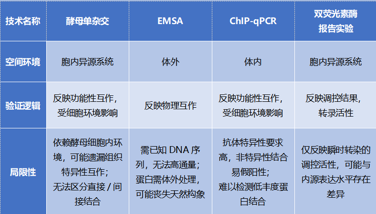 选择指南.png