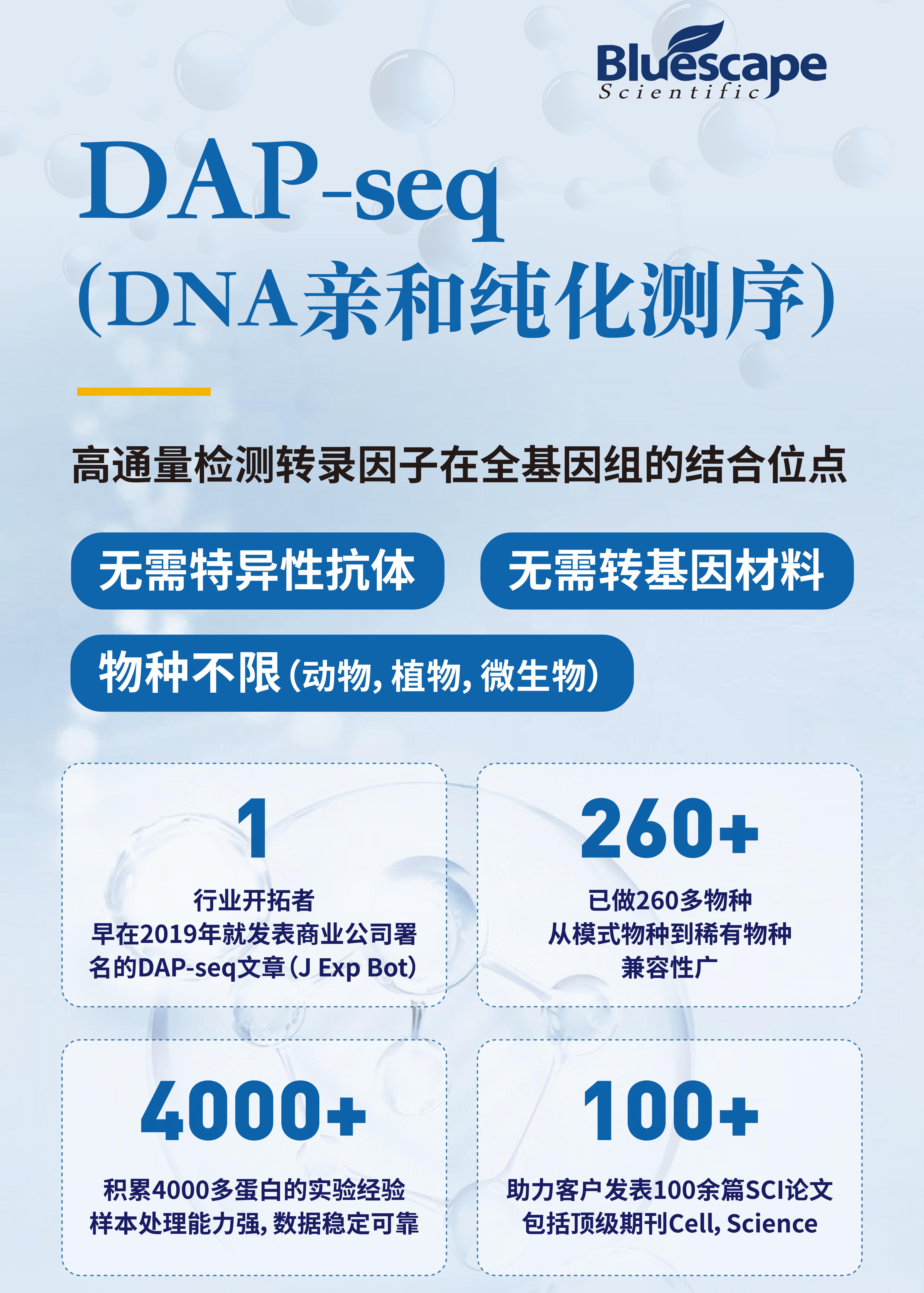 平台发布DAP文章最后附图.jpg